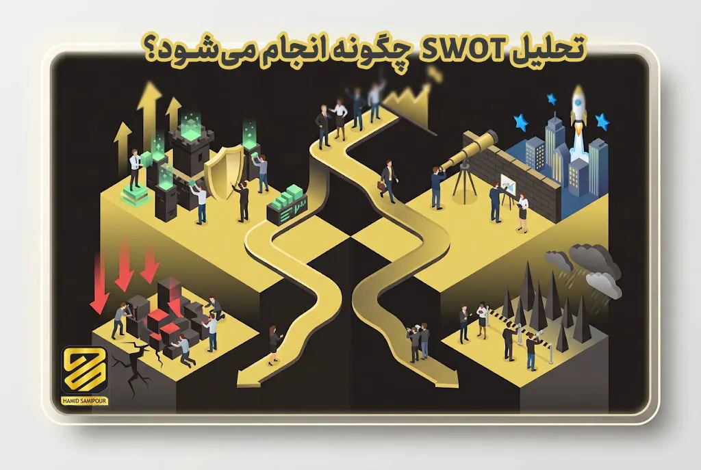 تحلیل SWOT چگونه انجام می‌شود؟